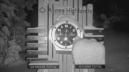 Aspen Mountain: Snow stake (aspensnowmass.com)