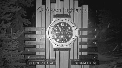 Aspen Mountain: Snow stake (aspensnowmass.com)