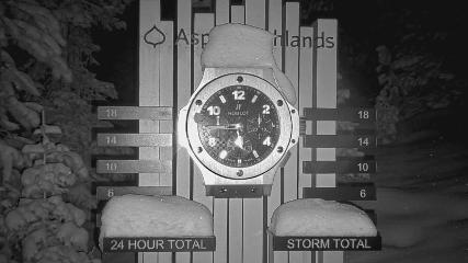 Aspen Mountain: Snow stake (aspensnowmass.com)