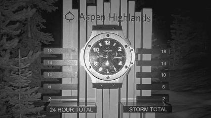 Aspen Mountain: Snow stake (aspensnowmass.com)