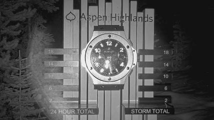 Aspen Mountain: Snow stake (aspensnowmass.com)