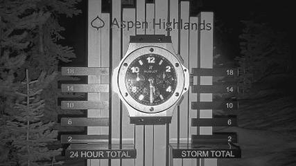 Aspen Mountain webcam