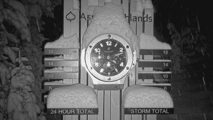 Aspen Mountain: Snow stake (aspensnowmass.com)