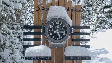 Aspen Mountain: Snow stake (aspensnowmass.com)