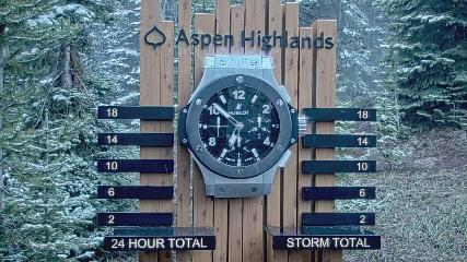 Aspen Mountain: Snow stake (aspensnowmass.com)