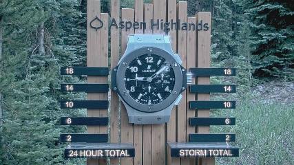 Aspen Mountain: Snow stake (aspensnowmass.com)