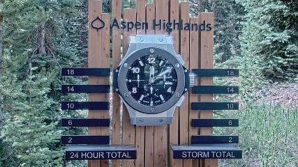 Aspen Mountain: Snow stake (aspensnowmass.com)
