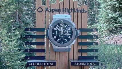 Aspen Mountain: Snow stake (aspensnowmass.com)