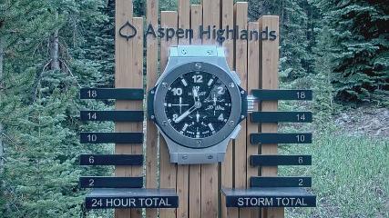 Aspen Mountain: Snow stake (aspensnowmass.com)