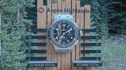 Aspen Mountain: Snow stake (aspensnowmass.com)