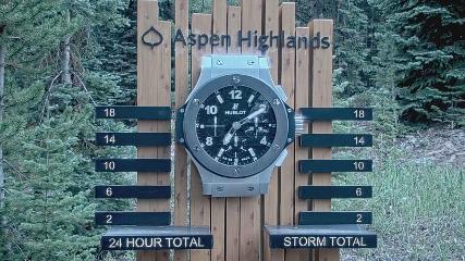 Aspen Mountain: Snow stake (aspensnowmass.com)