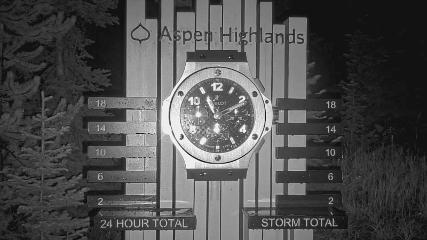 Aspen Mountain: Snow stake (aspensnowmass.com)