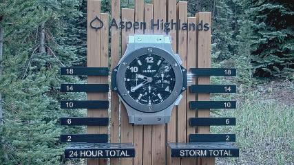 Aspen Mountain: Snow stake (aspensnowmass.com)