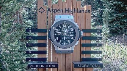 Aspen Mountain: Snow stake (aspensnowmass.com)