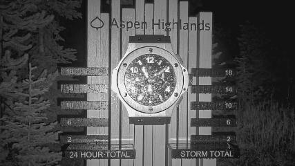 Aspen Mountain: Snow stake (aspensnowmass.com)