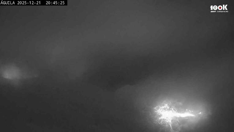 Webcam Astún: Aguila