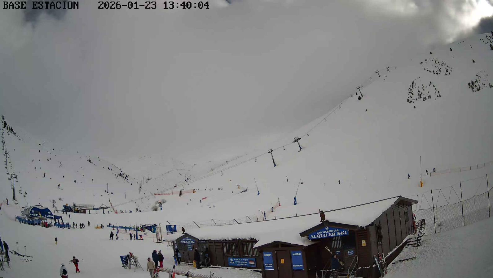 Webcam Astún: Base Estacion