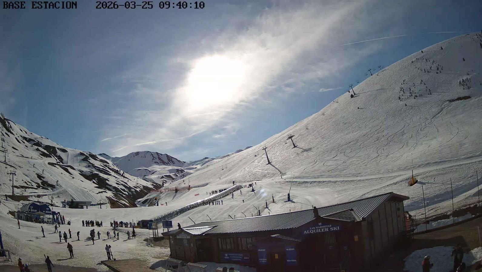 Webcam Astún: Base Estacion