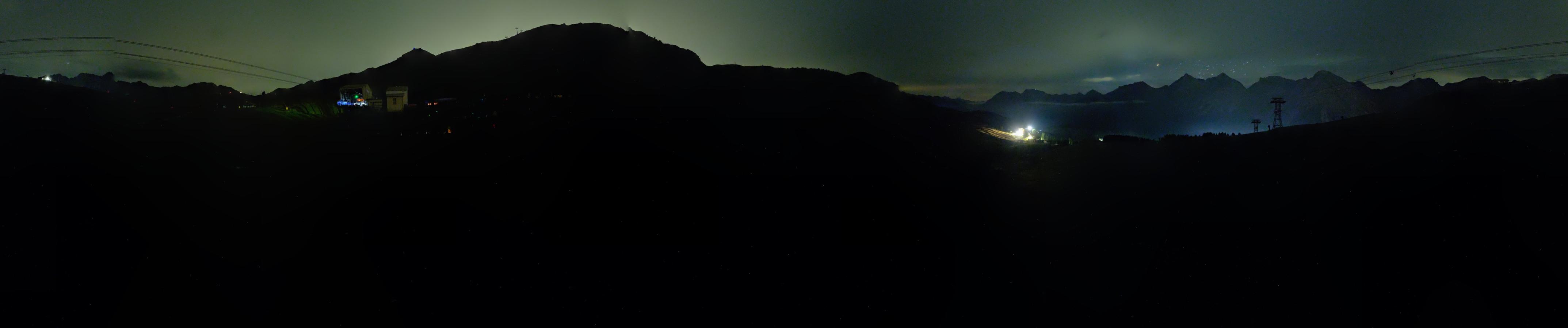 Webcam Astún: Cima Raca