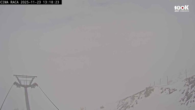 Webcam Astún: Cima Raca