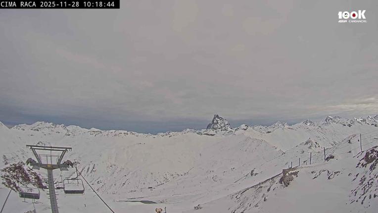 Webcam Astún: Cima Raca