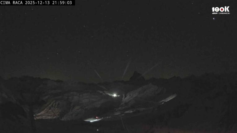Webcam Astún: Cima Raca