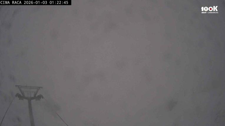 Webcam Astún: Cima Raca