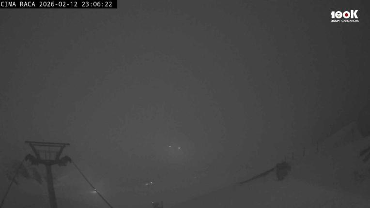 Webcam Astún: Cima Raca
