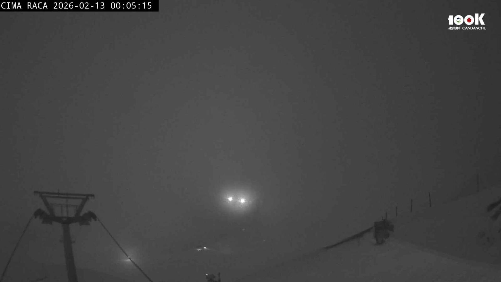 Webcam Astún: Cima Raca