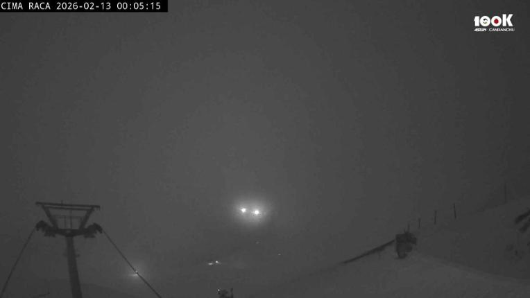 Webcam Astún: Cima Raca