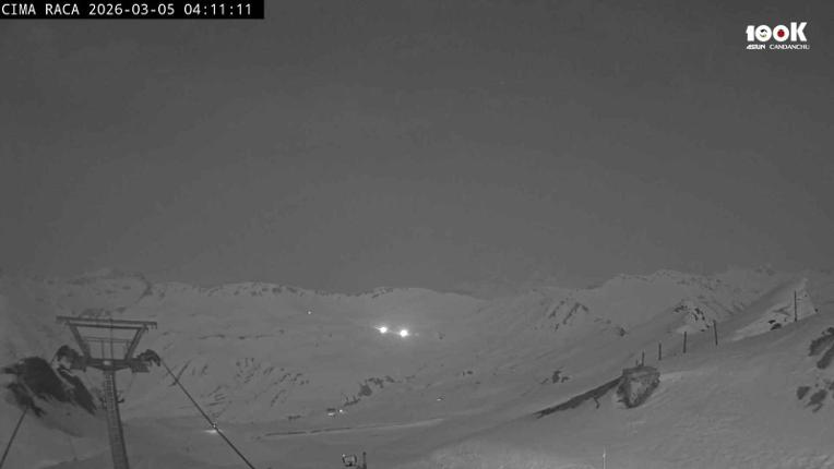 Webcam Astún: Cima Raca