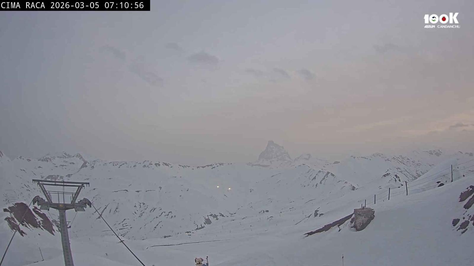 Webcam Astún: Cima Raca