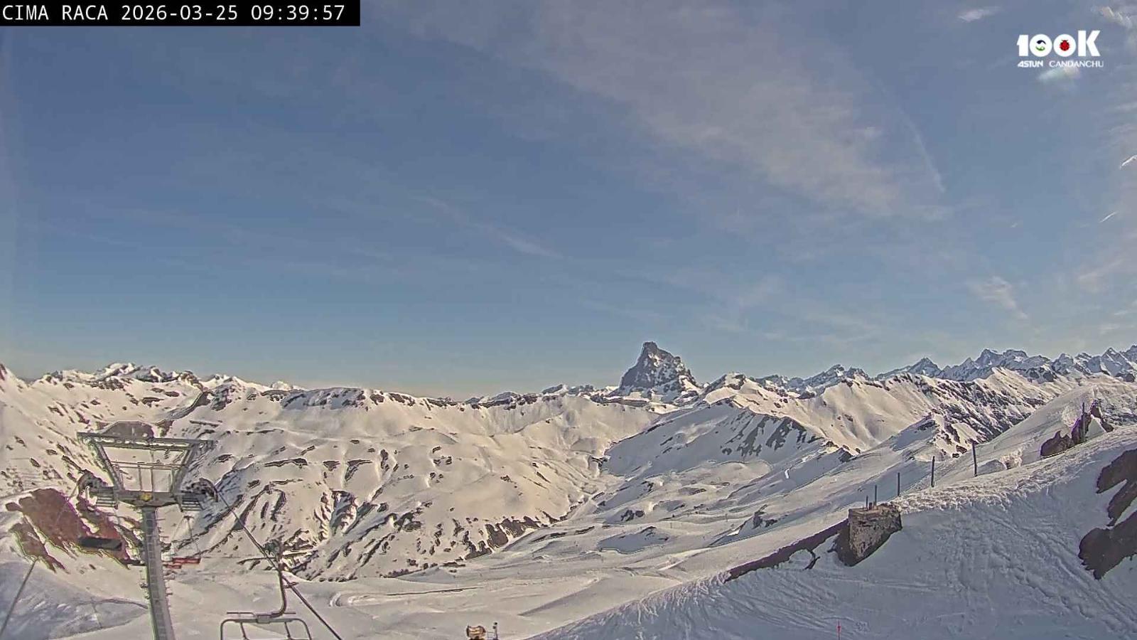 Webcam Astún: Cima Raca