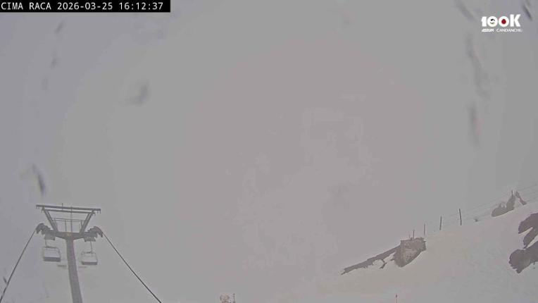 Webcam Astún: Cima Raca