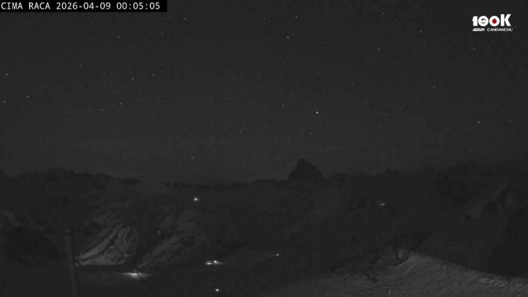 Webcam Astún: Cima Raca