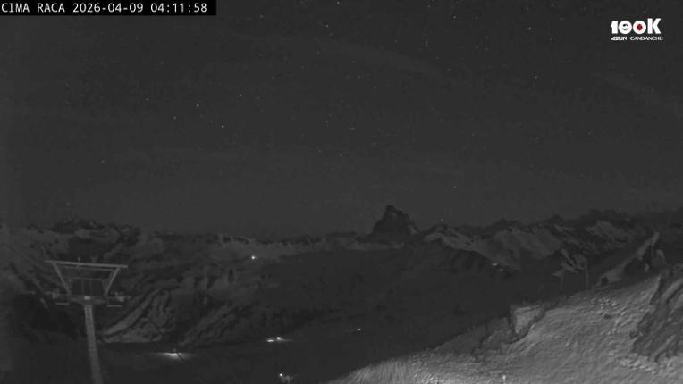 Webcam Astún: Cima Raca