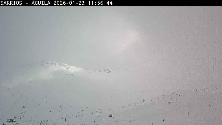 Webcam Astún: Sarrios-Aguila