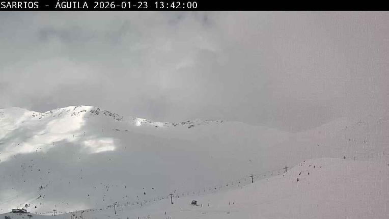 Webcam Astún: Sarrios-Aguila