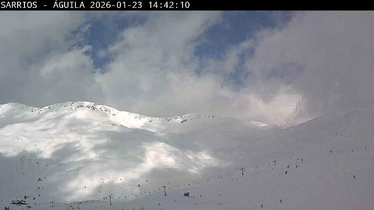 Webcam Astún: Sarrios-Aguila