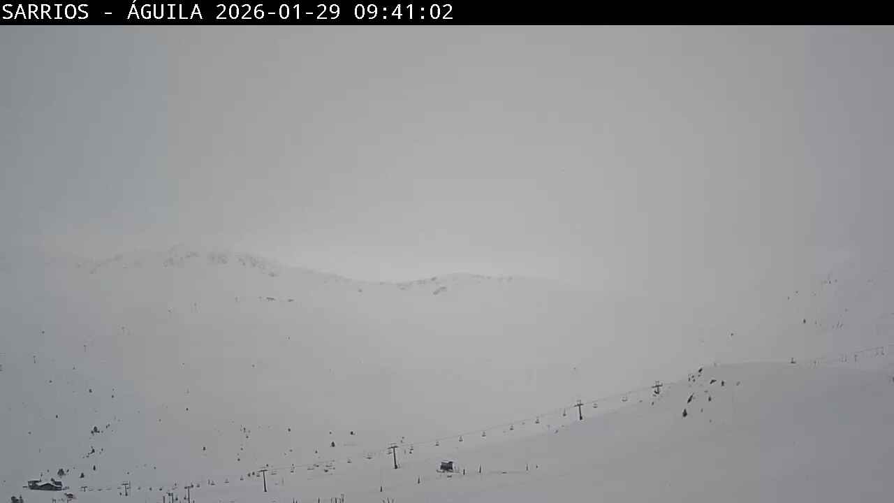 Webcam Astún: Sarrios-Aguila
