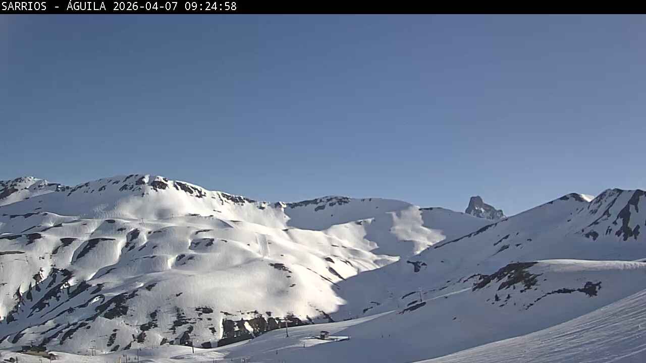 Webcam Astún: Sarrios-Aguila