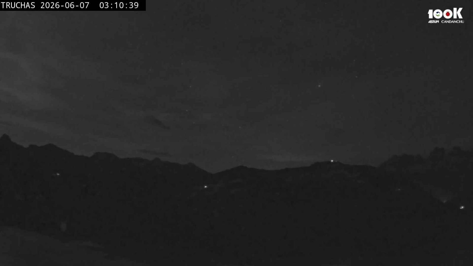 Webcam Astún: Truchas