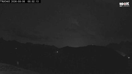 Astún webcam