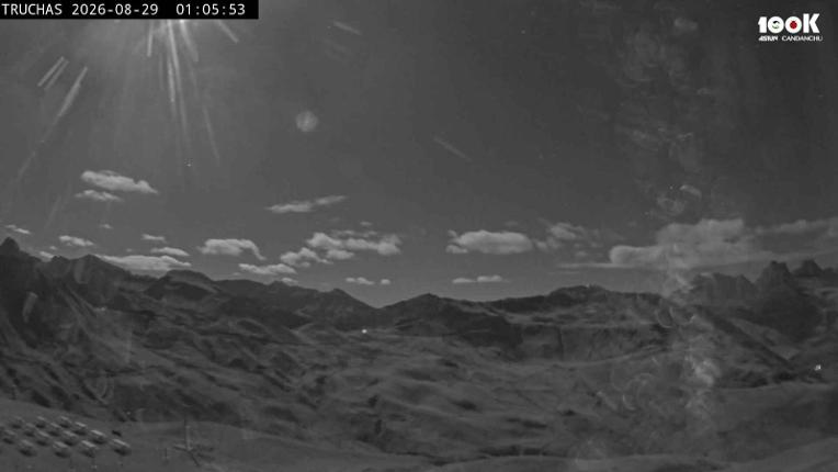 Webcam Astún: Truchas