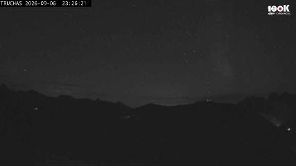 Astún webcam