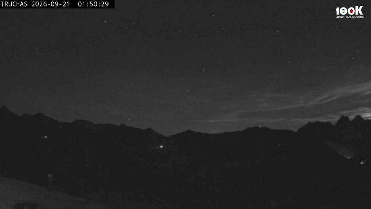 Webcam Astún: Truchas
