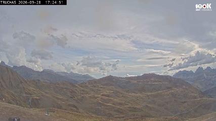 Astún webcam
