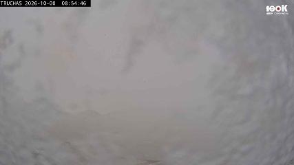 Astún webcam
