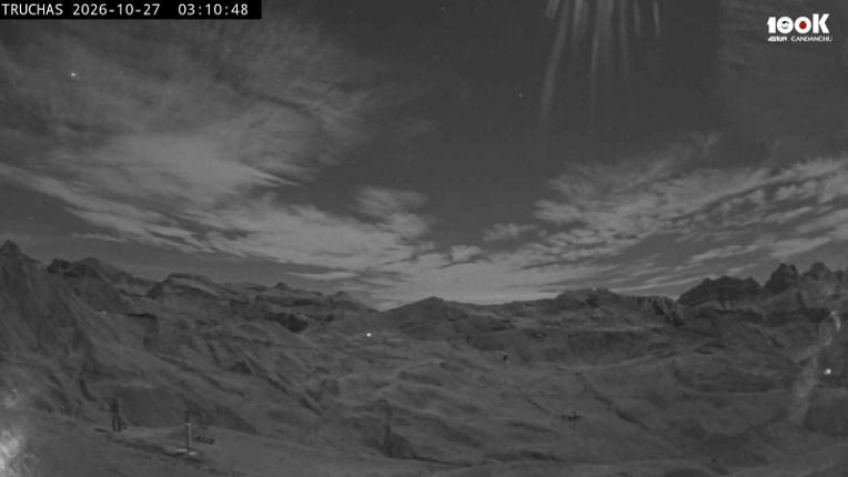 Webcam Astún: Truchas