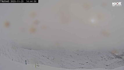 Astún: Truchas (astun.com)